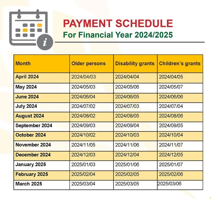 SASSA Payment Dates