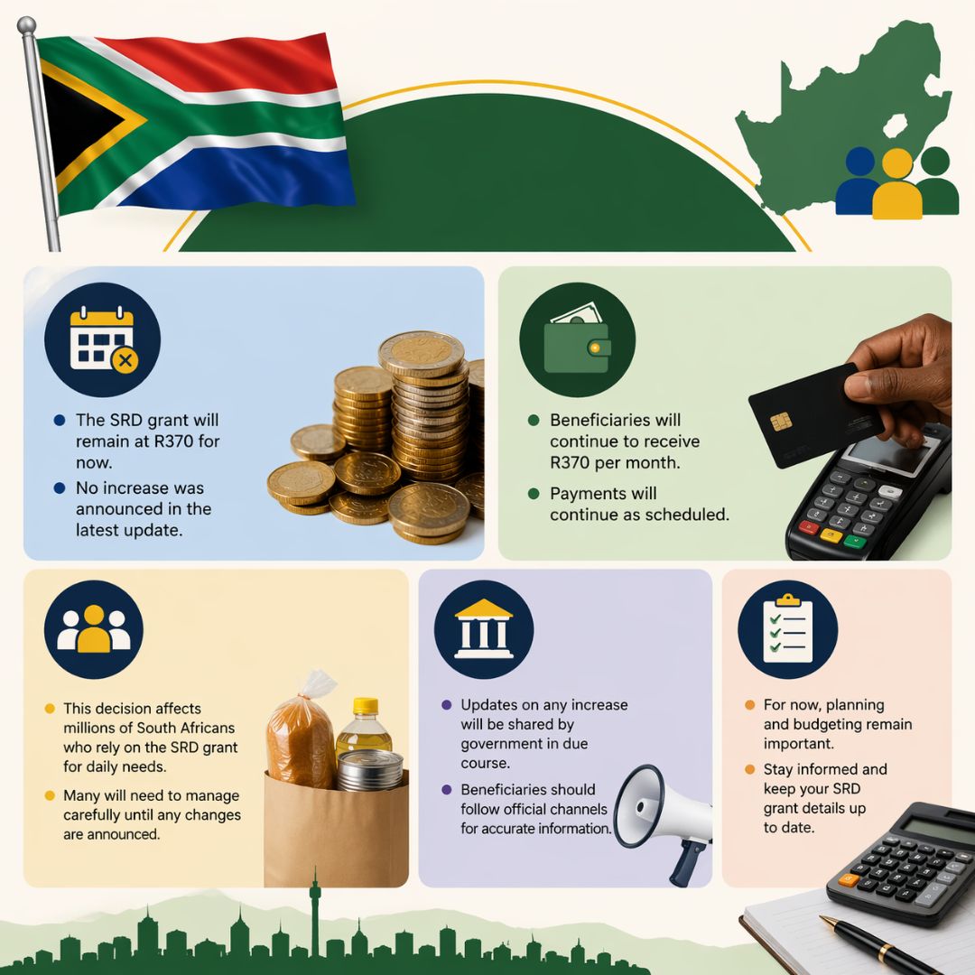 Grant in Latest Update