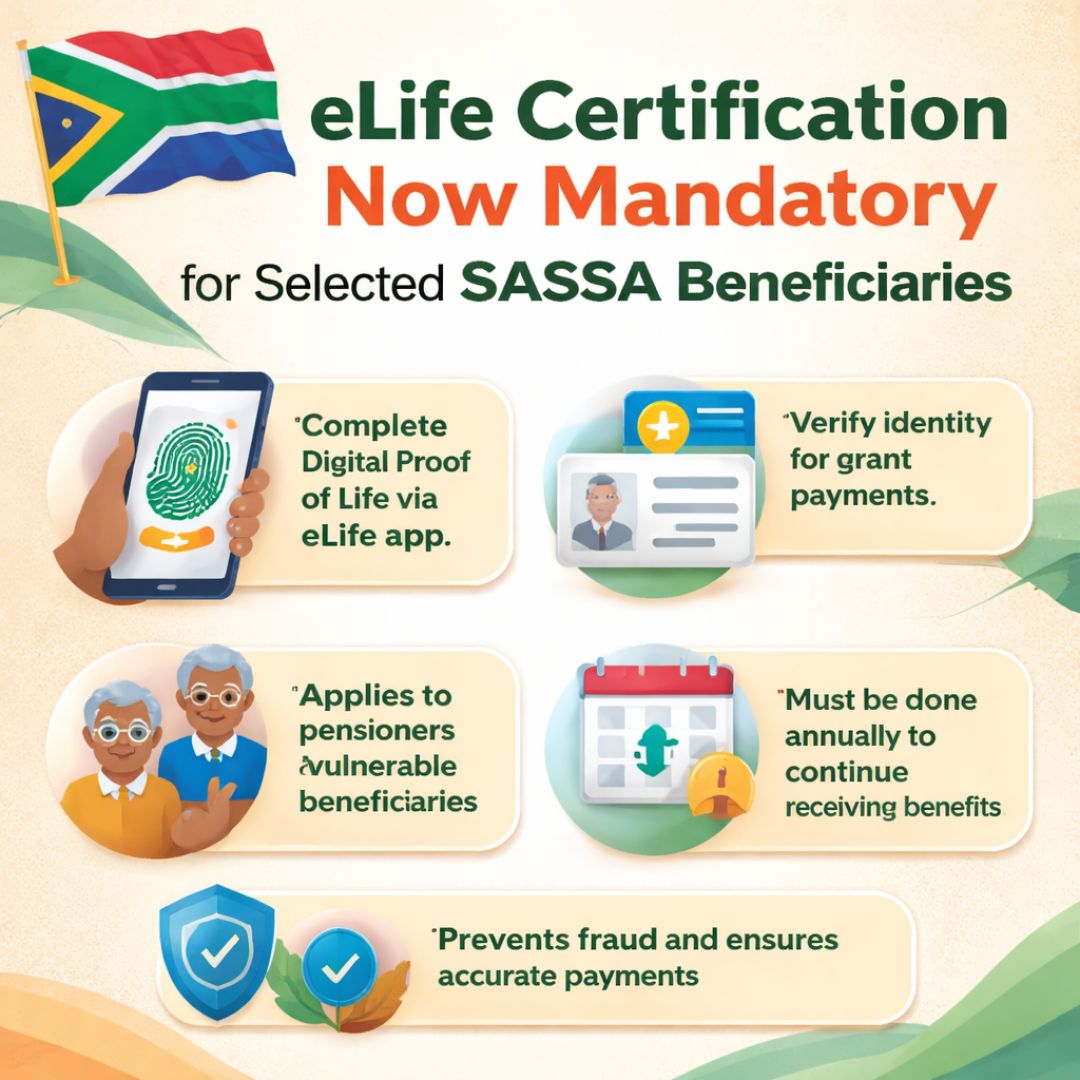  Selected SASSA Beneficiaries